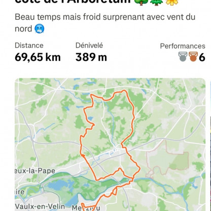 Sortie du club vélo Griffon Meyzieu du 10 septembre