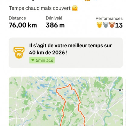 Sortie du club vélo Griffon Meyzieu du 16 septembre
